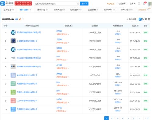 潤(rùn)和軟件回應(yīng)不實(shí)報(bào)道 軟件外包服務(wù)的真相